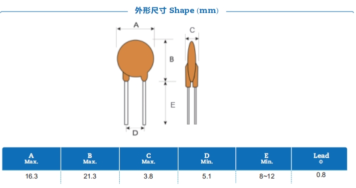 插件自恢復保險絲