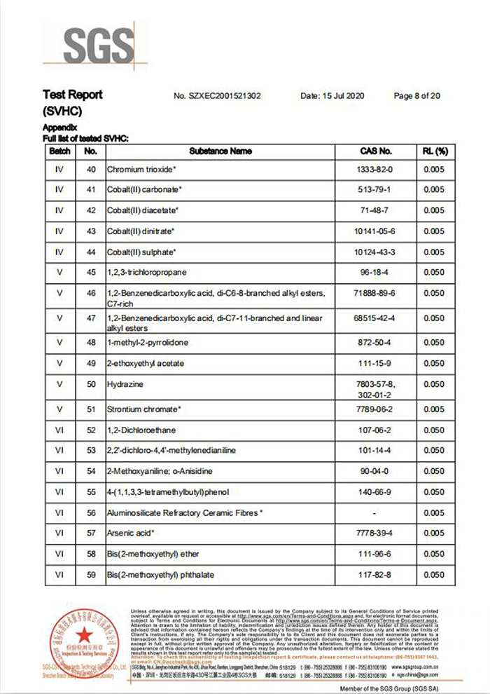 自恢復保險絲REACH認證8