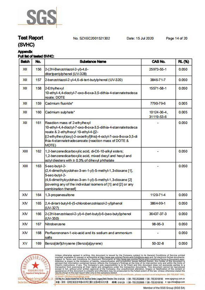 自恢復保險絲REACH認證14