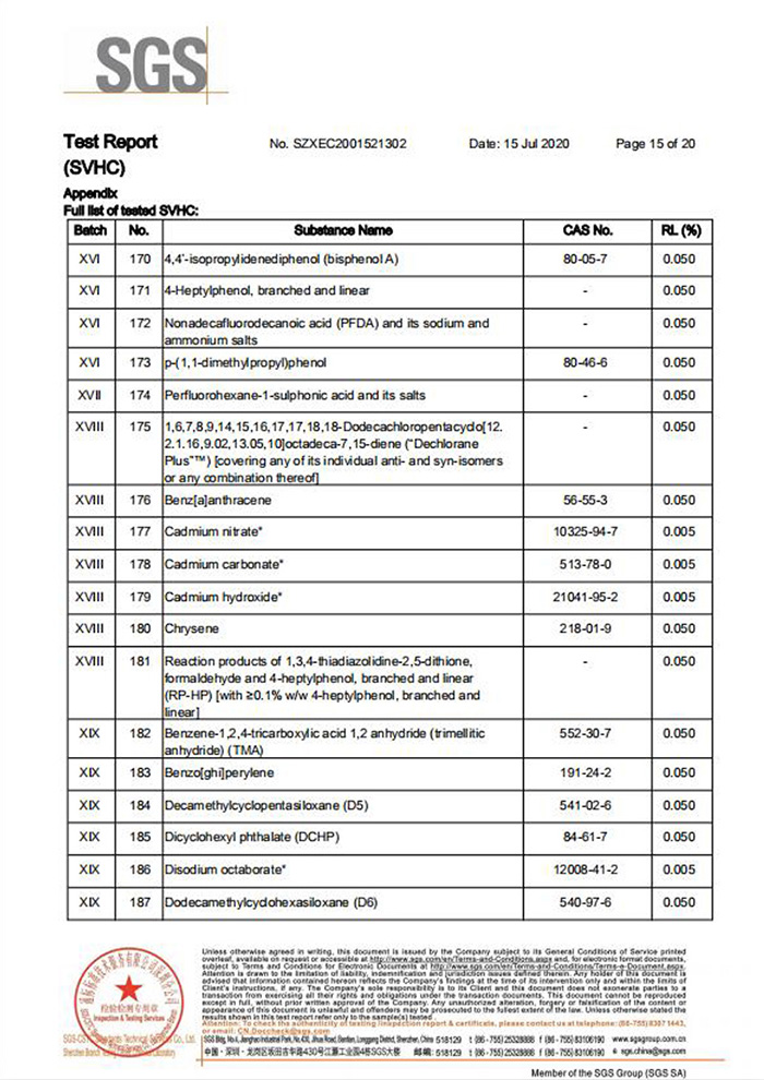 自恢復保險絲REACH認證15