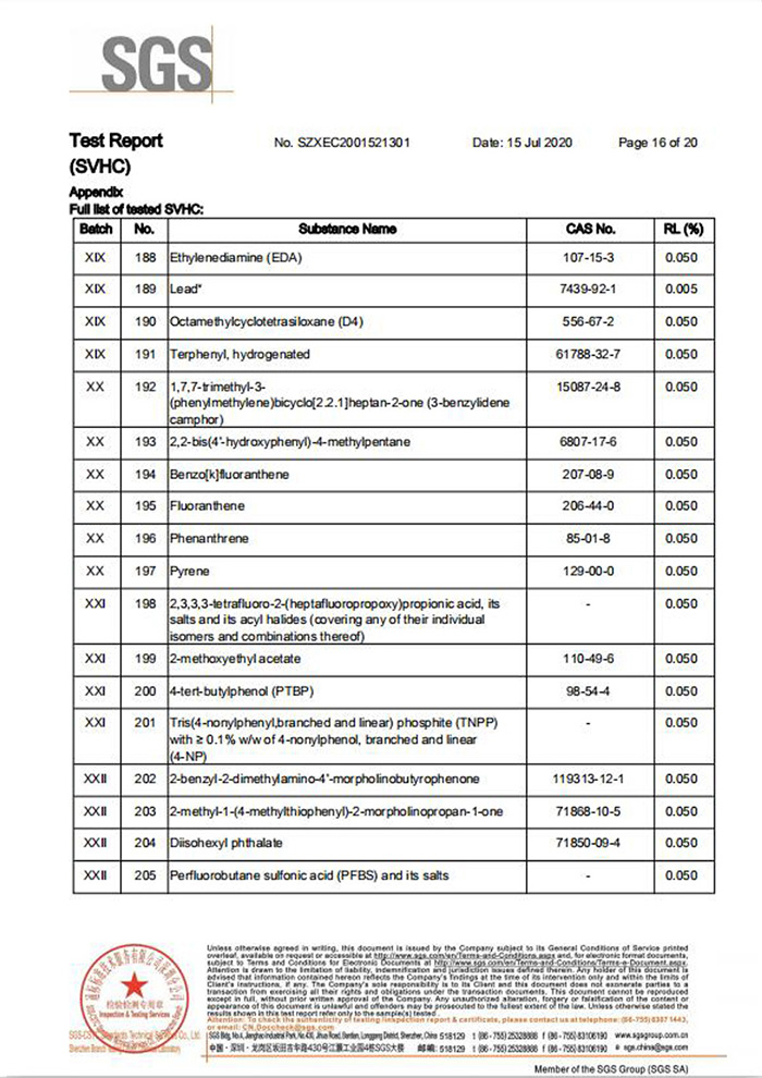 一次性保險絲REACH認證16